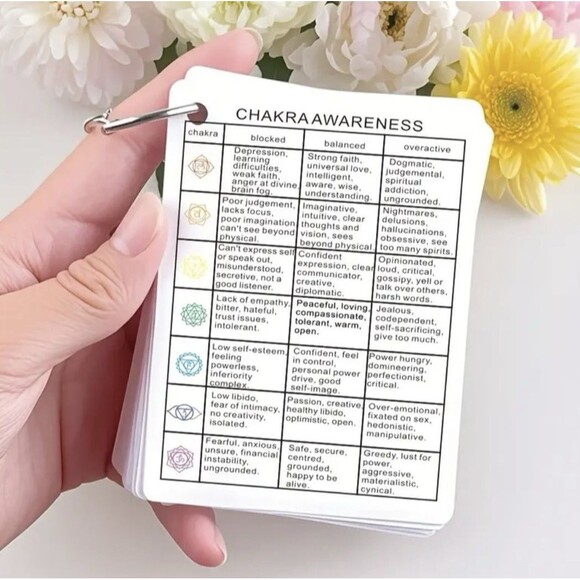Guide To Chakra Cards Illustrated Journey Through Energy Balance Spiritual Grow - Picture 2 of 11